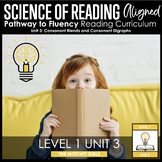 Pathway to Fluency Level 1: Unit 3 SCIENCE OF READING ALIG