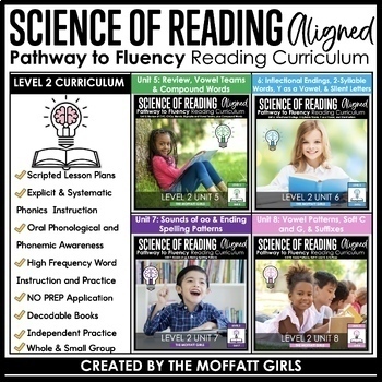 Preview of Pathway to Fluency® Level 2 SCIENCE OF READING ALIGNED BUNDLE