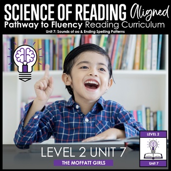 Preview of Pathway to Fluency® Unit 7 SCIENCE OF READING ALIGNED