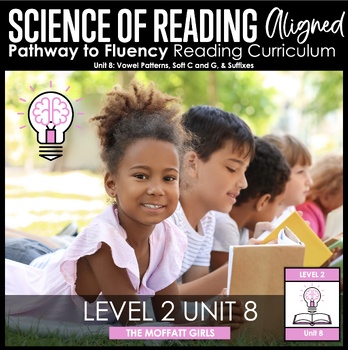 Preview of Pathway to Fluency® Unit 8 SCIENCE OF READING ALIGNED