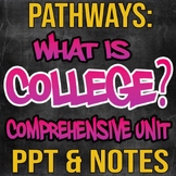 Pathways After High School: College 1-Week Unit - High Sch