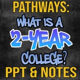 Pathways: What is a 2-Year College? High School SPED