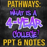 Pathways: What is a 4-Year College? Activity - High School SPED