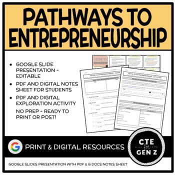 Preview of Pathways to Entrepreneurship - Ways to Start a Business - Including Franchising