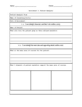 Preview of Patient Analysis Form: Assessment of Characterization [Standards Based]