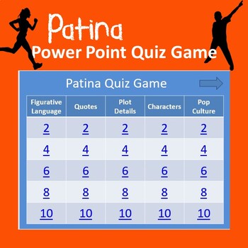 Preview of Patina Review Quiz Game