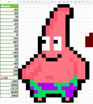 Preview of Patrick Star Pixel Math- Multiplying integers