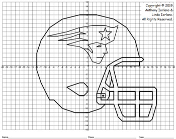 Los Angeles Rams Helmet Mystery Picture (1-Quadrant)