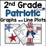 Patriotic Bar Graphs Picture Graphs and Line Plots 2nd Grade