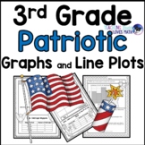 Patriotic Bar Graphs Picture Graphs and Line Plots 3rd Grade