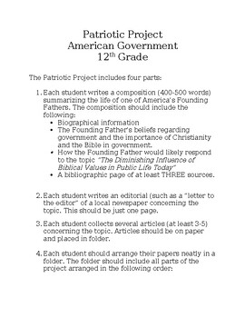 Preview of Patriotic Project Rubric