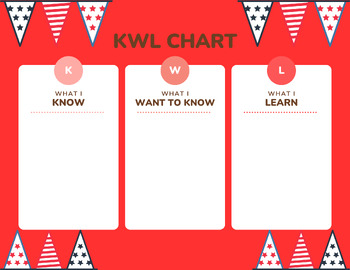 Preview of Patriotic Theme KWL Chart