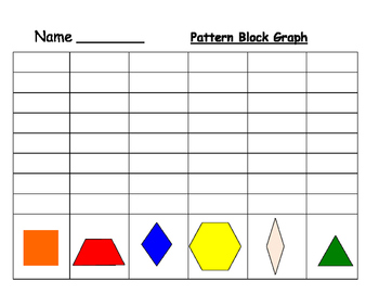 Block Chart