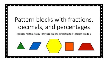 Preview of Pattern Blocks with fractions, decimals, and percentages