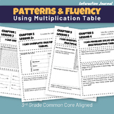 Pattern & Fluency Multiplication Table Printable Interactive Journal/Notebook