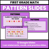 Pattern Google Slides 1st Grade Math Lesson Repeating Patterns Practice