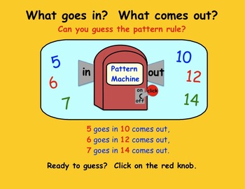 Preview of Pattern Machine Game Interactive SMARTboard Activity Gr 3-4
