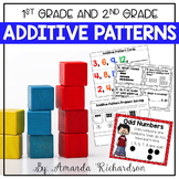 Additive Patterns Unit