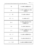 Pattern Rule - Math Expression | Match, Cut, and Paste