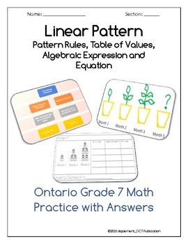 Preview of Pattern Rule, Table of Values, Algebraic Expression & Equation- Grade 7 Math