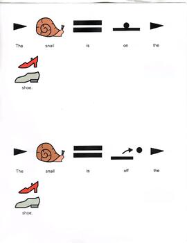 Preview of Pattern Sentences with icons for Nonreaders: "The snail is on/off the shoe."