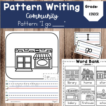 Preview of Pattern Writing Book about the Community (I go)