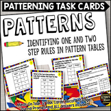 Input Output Table Patterning Task Card Activity