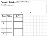 Patterning and Algebra Placemat