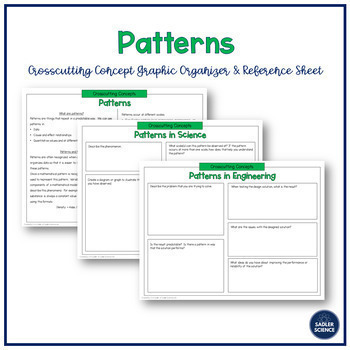 Preview of Patterns CCC Graphic Organizer - Digital or for Interactive Notebook