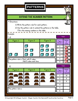 Patterns - Extend the Number Patterns-Tables Included-Grades 4-5 (4th