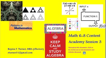 Preview of Patterns, Functions, and Algebra for Math 6-8
