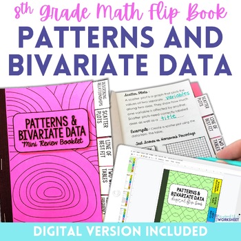 Patterns and Bivariate Data Mini Tabbed Flip Book for 8th Grade Math