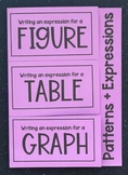 Patterns and Expressions - Editable Foldable for Algebra 2