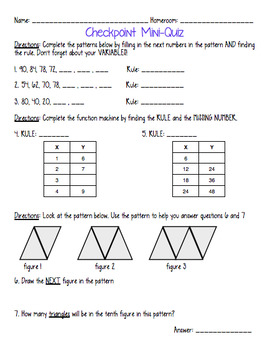 patterns and functions algebra unit packet by little lovely leaders