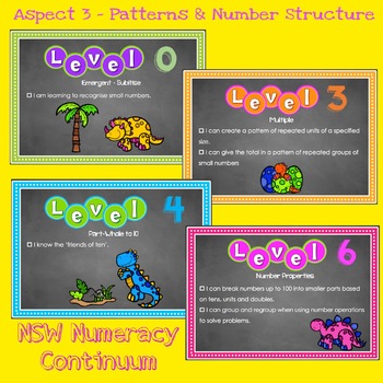 Preview of Patterns and Number Structure Bump it Up Wall - Numeracy Continuum - Australia
