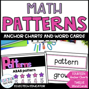 Preview of Math Patterns Repeating, Growing & Shrinking Patterns Anchor Charts & Word Cards
