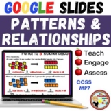 Patterns and Relationships GOOGLE Slides - Digital Activit