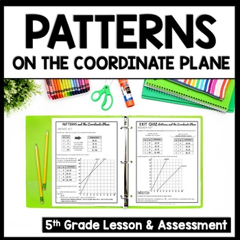 Preview of Patterns & Coordinate Grid/Plane Notes, Graphing Ordered Pairs, Plotting Points