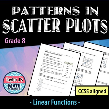 Preview of Patterns in Scatter Plots Worksheet