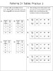 Patterns in Tables Notes & Practice by Learning With Mrs Kirk | TPT