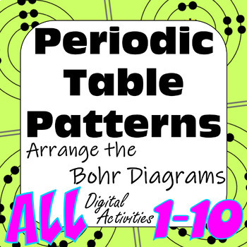 Preview of Patterns in the Periodic Table: Arrange the Bohr Diagrams #1-10