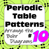 Patterns in the Periodic Table: Arrange the Bohr Diagrams #10