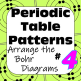 Patterns in the Periodic Table: Arrange the Bohr Diagrams #4