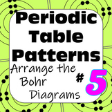 Patterns in the Periodic Table: Arrange the Bohr Diagrams #5