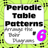 Patterns in the Periodic Table: Arrange the Bohr Diagrams #6