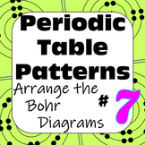 Patterns in the Periodic Table: Arrange the Bohr Diagrams #7