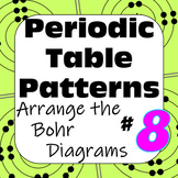 Patterns in the Periodic Table: Arrange the Bohr Diagrams #8