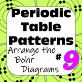 Patterns in the Periodic Table: Arrange the Bohr Diagrams #9