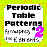 Patterns in the Periodic Table Grouping the Elements 2 Fam