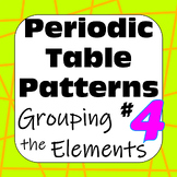 Patterns in the Periodic Table Grouping the Elements 4 Fam